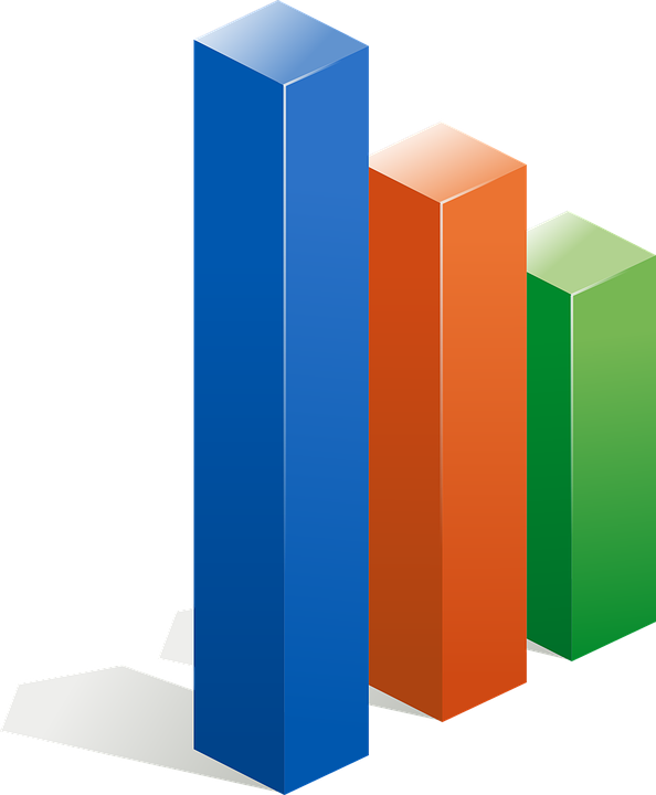 Statistiek aantrekkelijk?