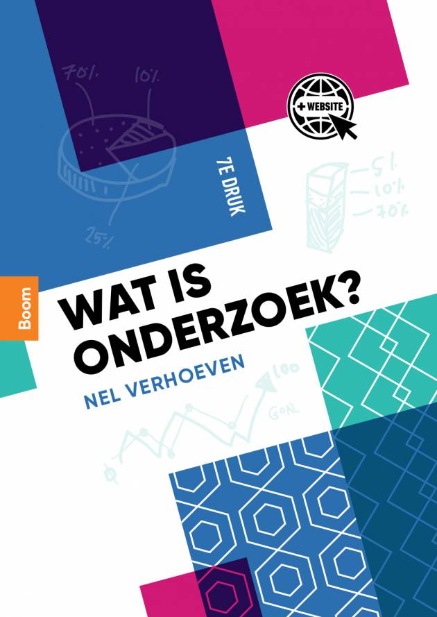 Zevende druk van 'Wat is onderzoek?' Zevende druk van 'Wat is onderzoek?'