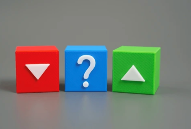 De waarde van voorspellingen