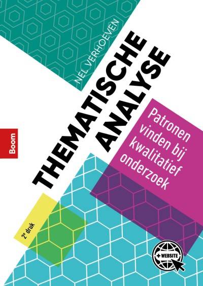 Thematische analyse: een praktisch en reflexief instrument